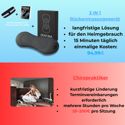 Relaxara™ | Rücken Massagegerät mit Wärme