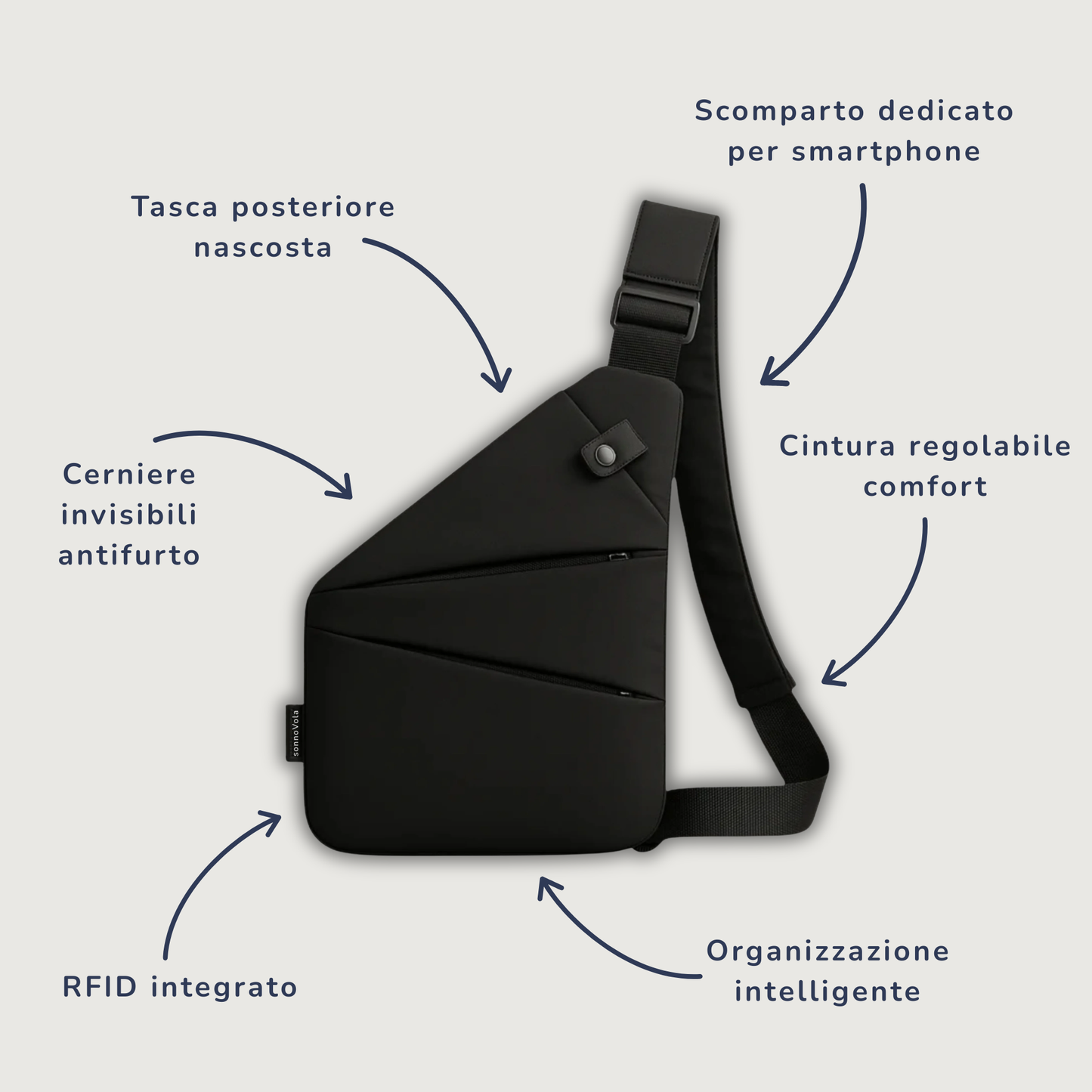 sonnoVola® Pratico Borsa