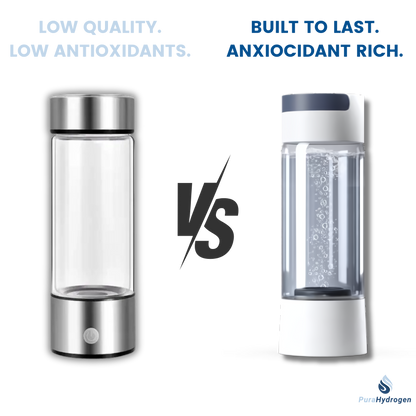 PuraHydrogen Pro Water Bottle