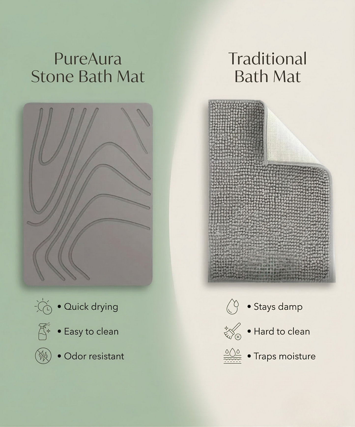 PureAura DryStone Bath Mat
