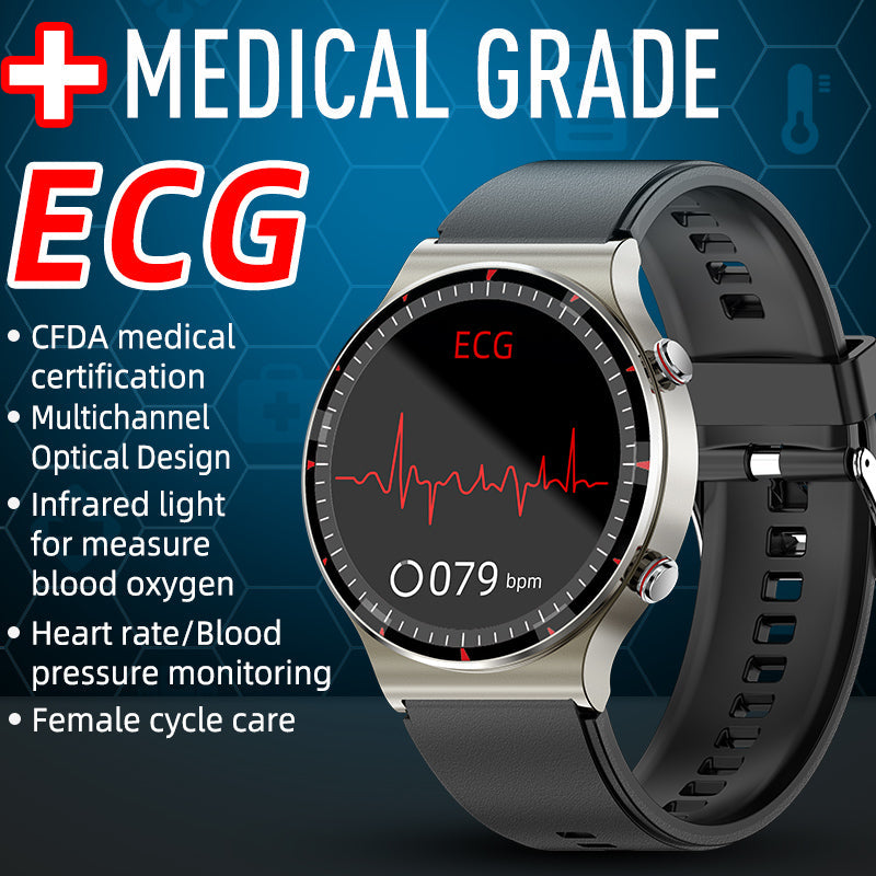 EKG okostelefon pulzoxigén- és szívritmusérzékelővel – CardioTrack