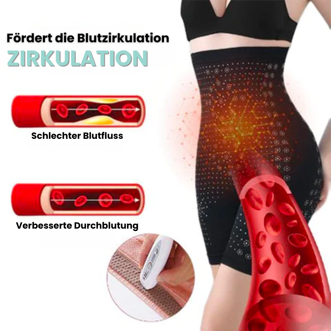Fettabbau™ | Verlieren Sie 67% Fett innerhalb von 3 Tagen!