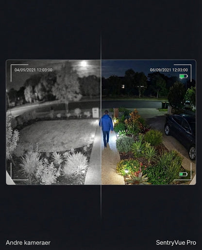 SentryVue Pro 1080p Trådløst Overvågningskamera