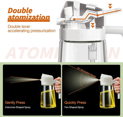 2-in-1 Ölsprühflasche & Ausgießer – 470 ml Glas Zorenza