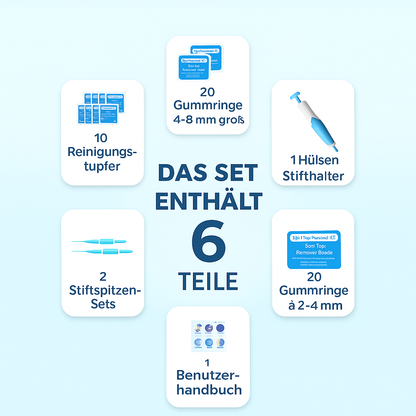 ALCURA™ | Glatte Haut in nur 4 Tagen