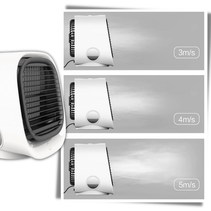 Ventilateur blanc moderne avec trois réglages de vitesse (3m/s, 4m/s, 5m/s), affiché de profil, illustrant le flux d'air. Design élégant et fonctionnel.