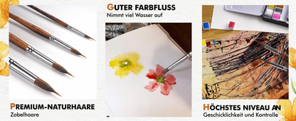 FeinStrich – Präzisions Pinselset für Details