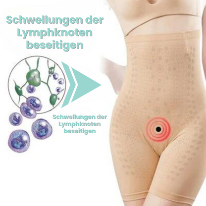 Fettabbau™ | Verlieren Sie 67% Fett innerhalb von 3 Tagen!
