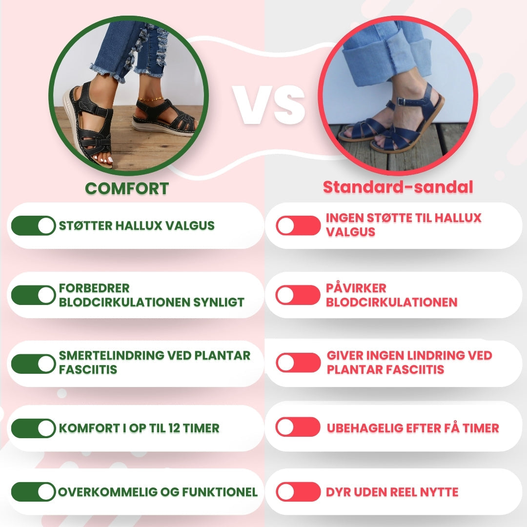 OrtoDay Comfort Sandaler – Støttende og stilfulde ortopædiske sandaler til damer