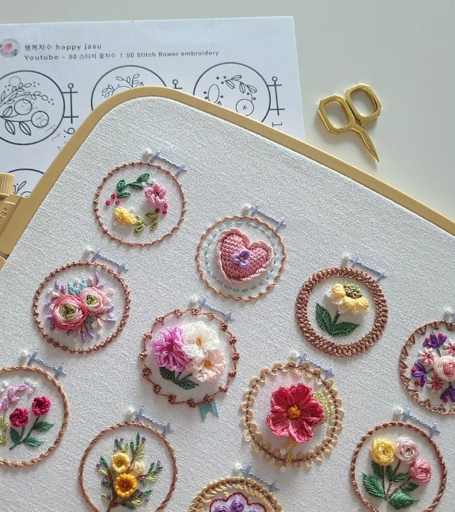FloraFury™ — Verwandle deine Wände in lebendige Kunstwerke voller Energie und Kreativkraft