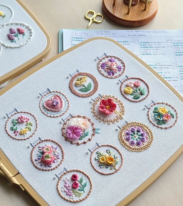 FloraFury™ — Verwandle deine Wände in lebendige Kunstwerke voller Energie und Kreativkraft