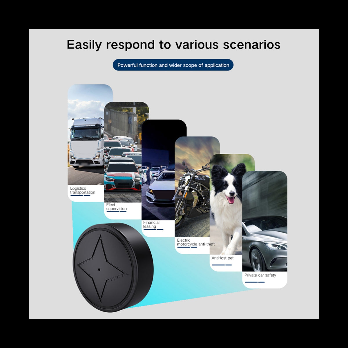 Magnetisk GPS-tracker för fordon