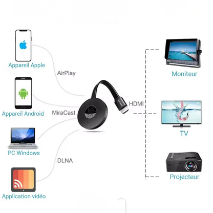 StreamEase - Instantly Mirror Screens Wirelessly in Crisp 1080P HD