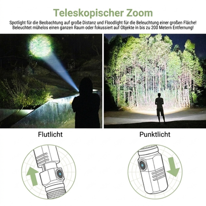 Mini LED Taschenlampe Wiederaufladbar – 10000 Lumen – USB-C & Zoomfunktion