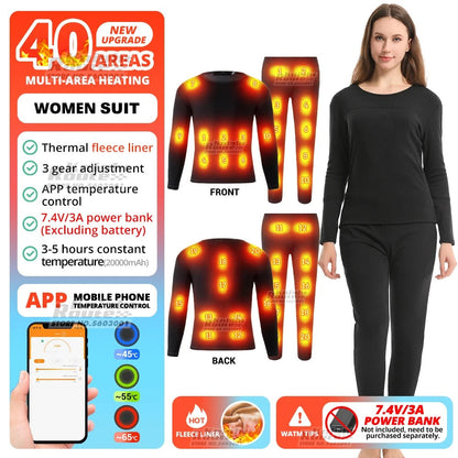 Lavawear: The World's First App Controlled  Heated Thermals - Designed by JesseVance Solinberg R&D Labs GmBH. Marketed  Sold by JesseVance NYC