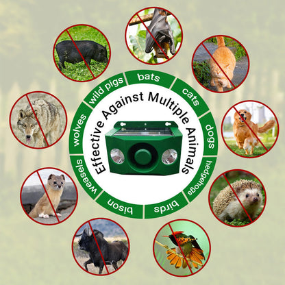 SafeGuard™ | Solar-Tierabwehrlampe