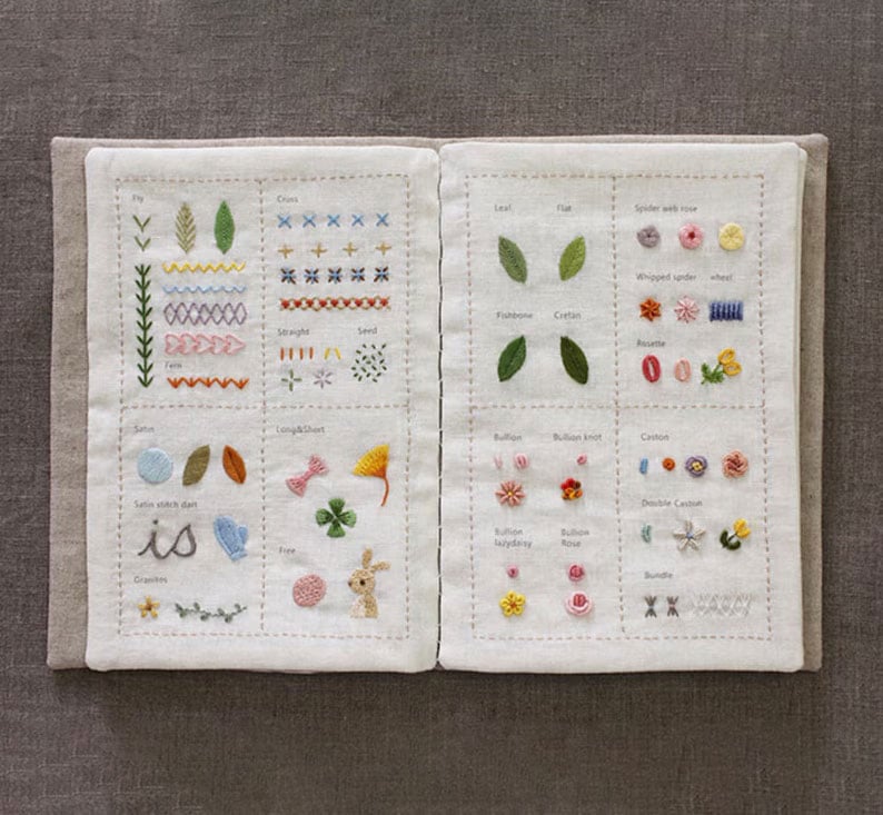ThreadCraft™ Mastery Book — Unlock Your Creative Genius One Stitch at a Time