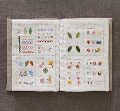 ThreadCraft™ Mastery Book — Unlock Your Creative Genius One Stitch at a Time