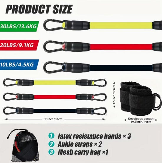 Zwart enkel strap set met weerstandsbanden unisex fitness enkelbanden voor been training en bil oefeningen – verstelbare enkelband straps met resistance bands voor krachttraining yoga en thuis fitness