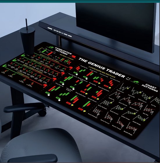Zwart grote muismat bureau onderlegger voor zowel dames als heren met candlestick grafieken en trading patronen overzicht antislip desk mat 30x60 cm educatieve chart referentie muismat