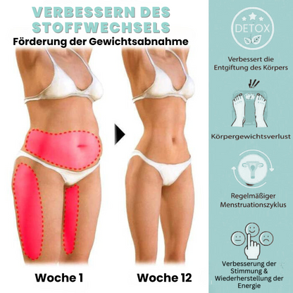Fettabbau™ | Verlieren Sie 67% Fett innerhalb von 3 Tagen!