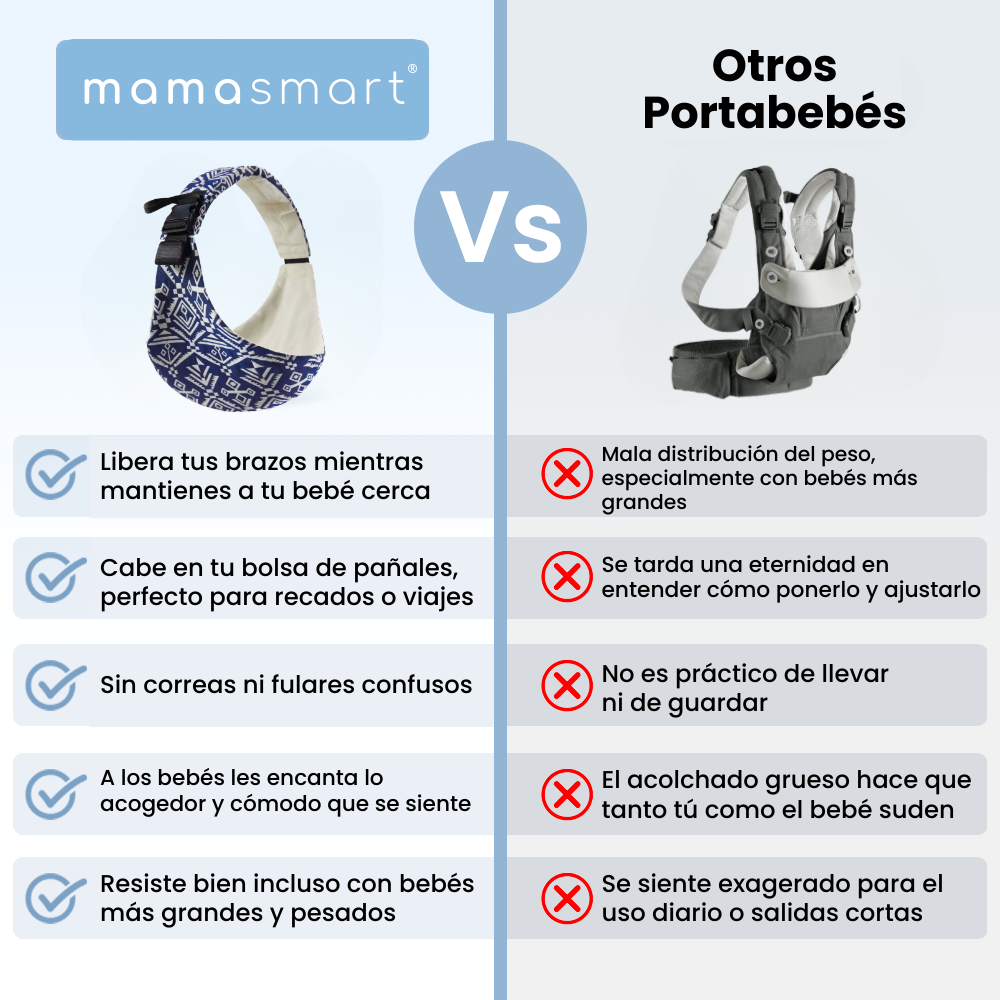 Portabebés Ergonómico Mamasmart®