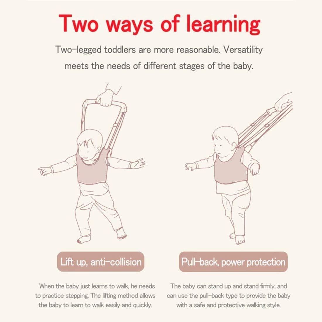 50% OFF TEMPORÄR | BabySteps™