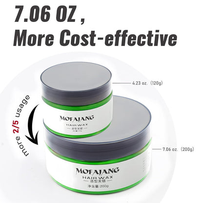 Mofajang® by JesseVance Manhattan: The Only Colored Hair Wax Styling Pomade with Bold Colors, Strong Hold, Simple Style, No Risk, & No Commitment