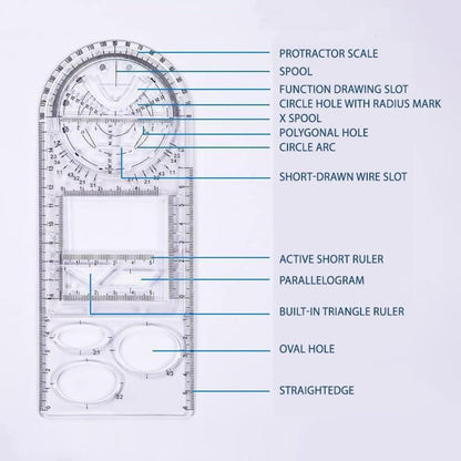 TILLFÄLLIGT 50% OFF | GeoMaster™