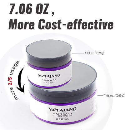 Mofajang® by JesseVance Manhattan: The Only Colored Hair Wax Styling Pomade with Bold Colors, Strong Hold, Simple Style, No Risk, & No Commitment