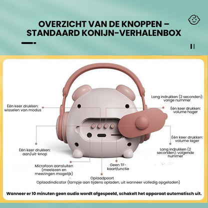 StorySpark – Kinder Verhalenmachine
