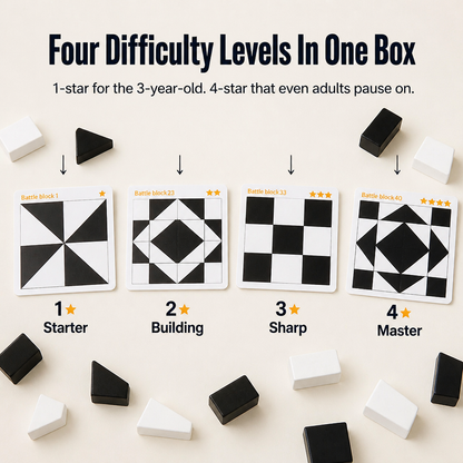 BrainBlaze™ — Ring The Bell, Solve The Card, Break The Screen Routine