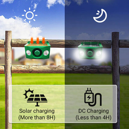 SafeGuard™ | Solar-Tierabwehrlampe