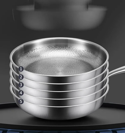 TitanPro – Pure Titanium Frying Pan with Hammered Fish-Scale Pattern