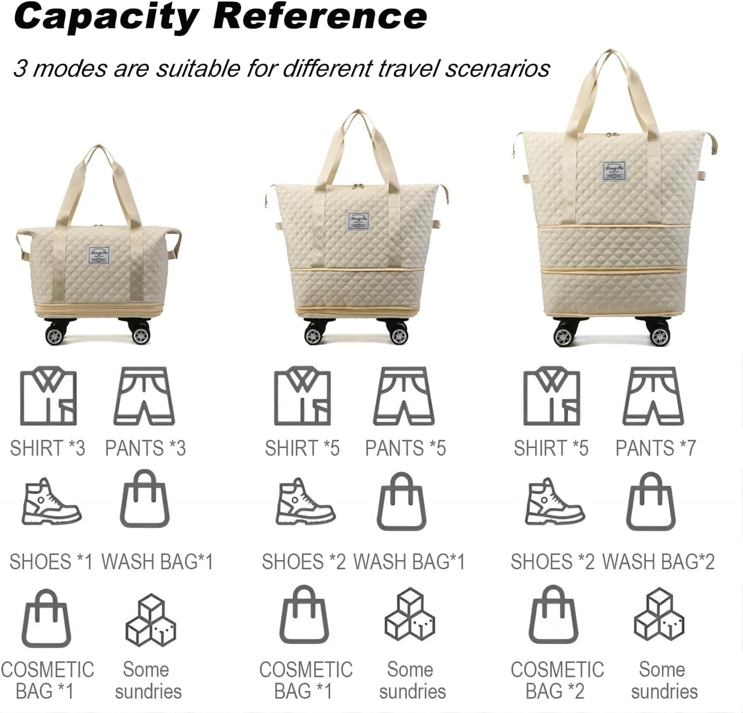 Mingfeng® Expandable Bags by skörten Sweden: The Quintessence of Style & Function  - Designed in Sweden & Japan with ❤️
