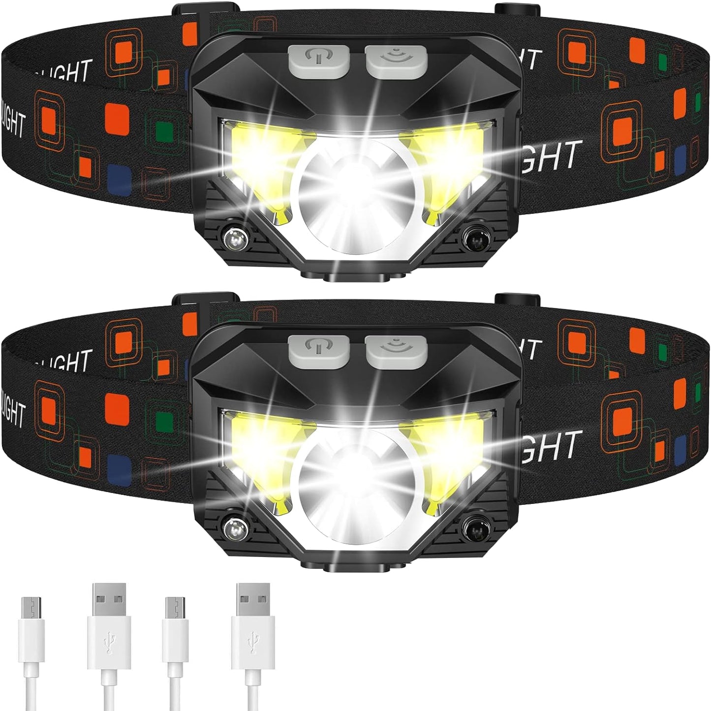 2 db-os Ultra-Fényes újratölthető LED fejlámpa mozgásérzékelővel – Lumivor