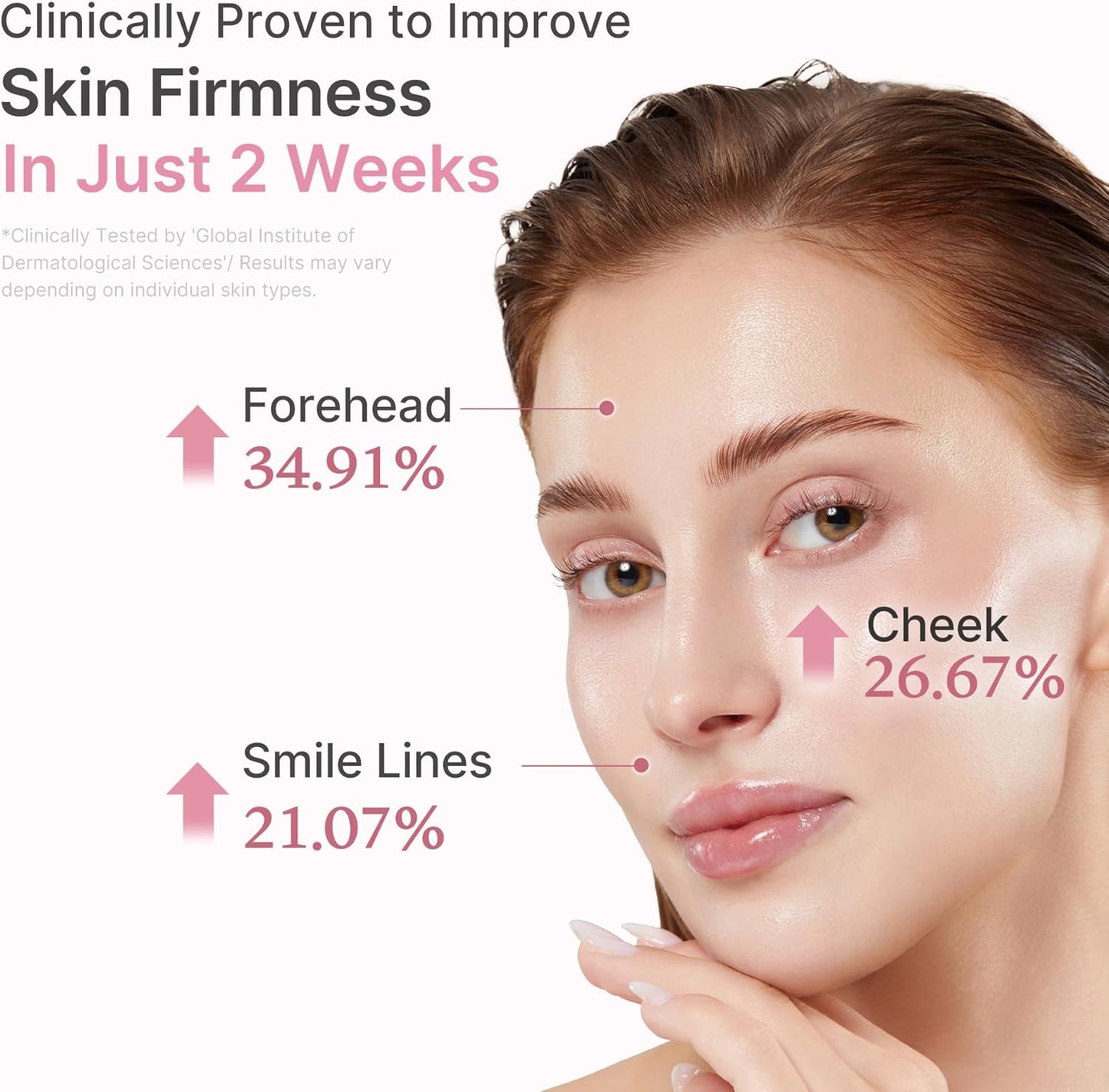 Medicube PDRN Pink Peptide Serum (30ml)