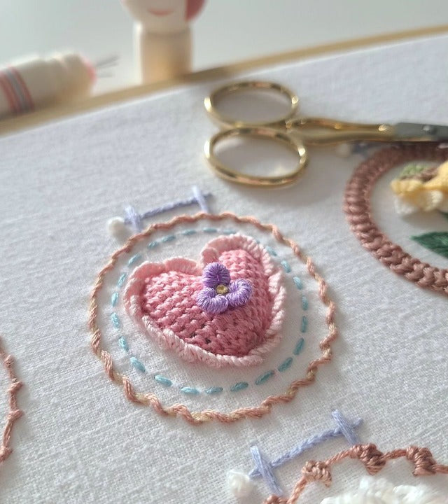 FloraCraft™ — Unlock Calm Confidence and Stunning Floral Art in Every Stitch