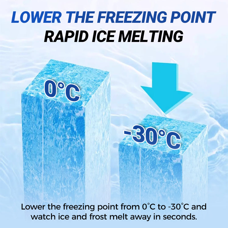 GlacierGuard™ — Enjoy a Frost-Free Fridge and Effortless Freshness for Months
