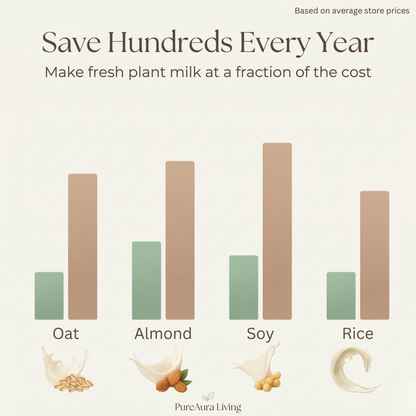 PureAura™ Plant Milk Maker