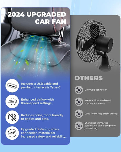 3 Snelheden USB Auto Koelventilator & Hoofdsteun Bevestiging – AutoBreeze