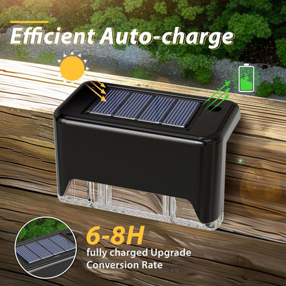 Solar-Terrassenleuchten mit Bewegungsmelder