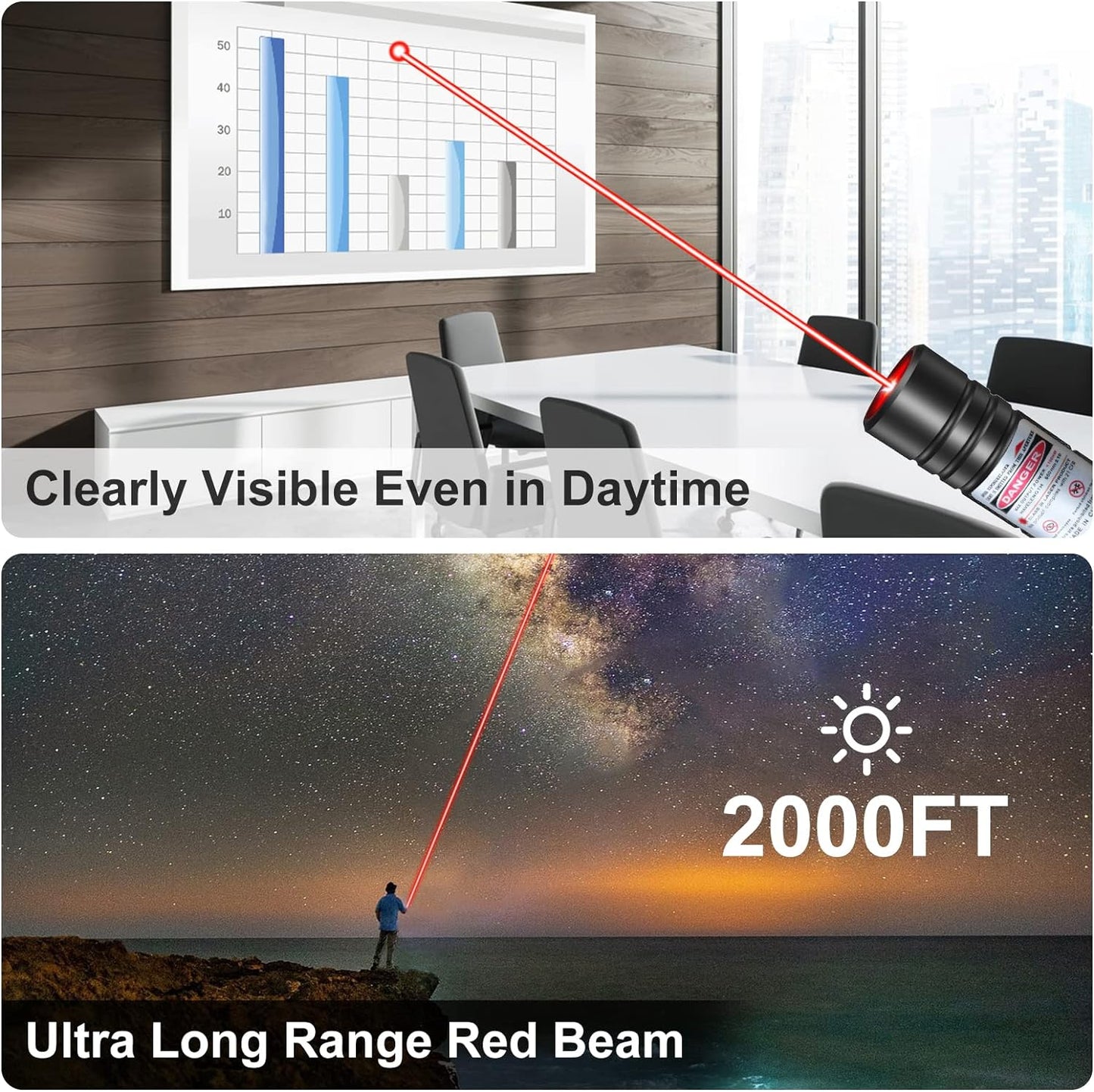 Ultra-Long Distance Green Laser Beam Pointer