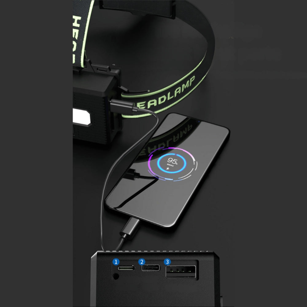 BrightTrail – 10.000 Lumen hoofdlamp met verstelbare straal en powerbank-optie