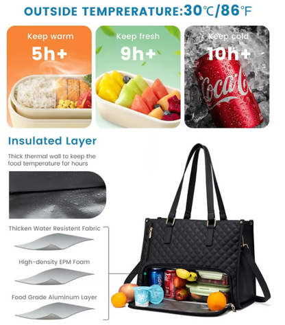 CarryAlluxe™ — Your All-In-One Power Bag for Effortless Style and Seamless Days
