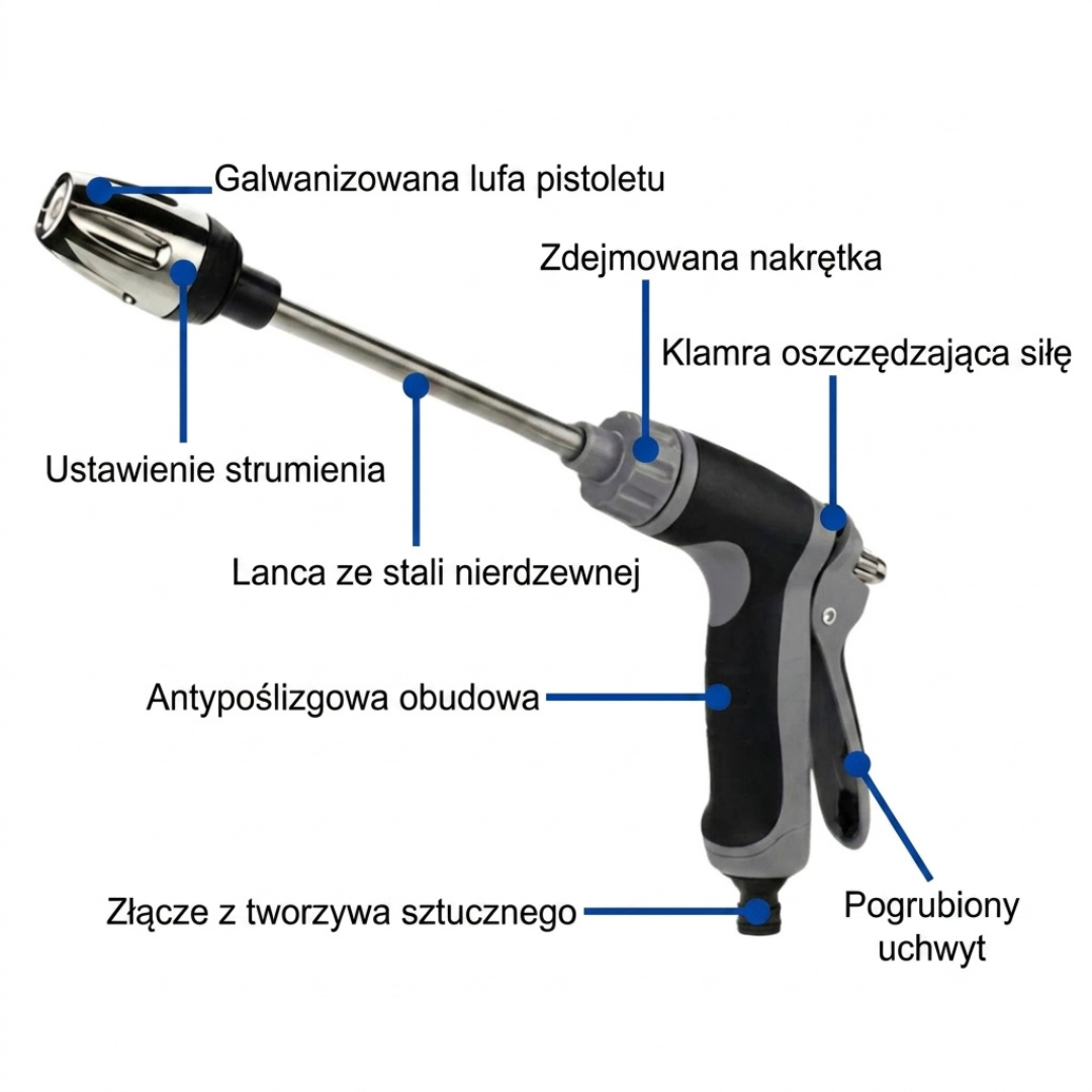 Końcówka ciśnieniowa do węża ogrodowego – mocne czyszczenie pod wysokim ciśnieniem