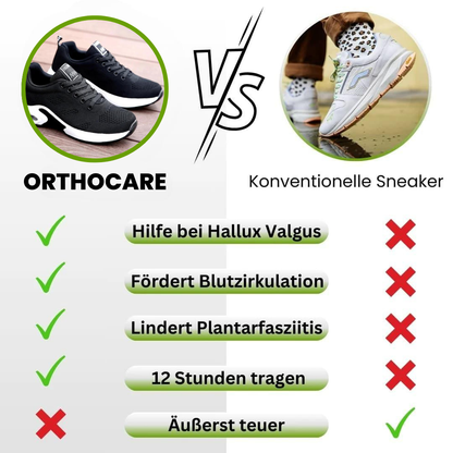 Entlastende Ergonomie Schuhe