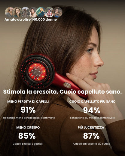 RossoLuce™ - Supporta il tuo cuoio capelluto