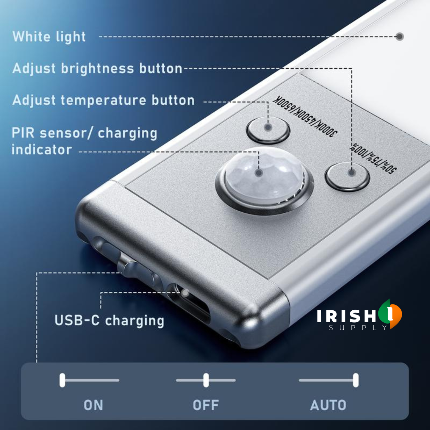 AMBERA Warm Ambient Motion Sensor Cabinet Lights (2 pcs)