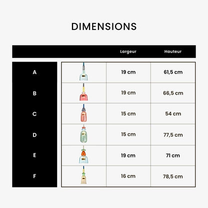 Design Glazen Hanglamp Met Gekleurd Glas En Geïntegreerde Led Moderne Cilindervormige Plafondlamp Voor Keuken Eettafel Woonkamer Met Verstelbaar Snoer | Restfield